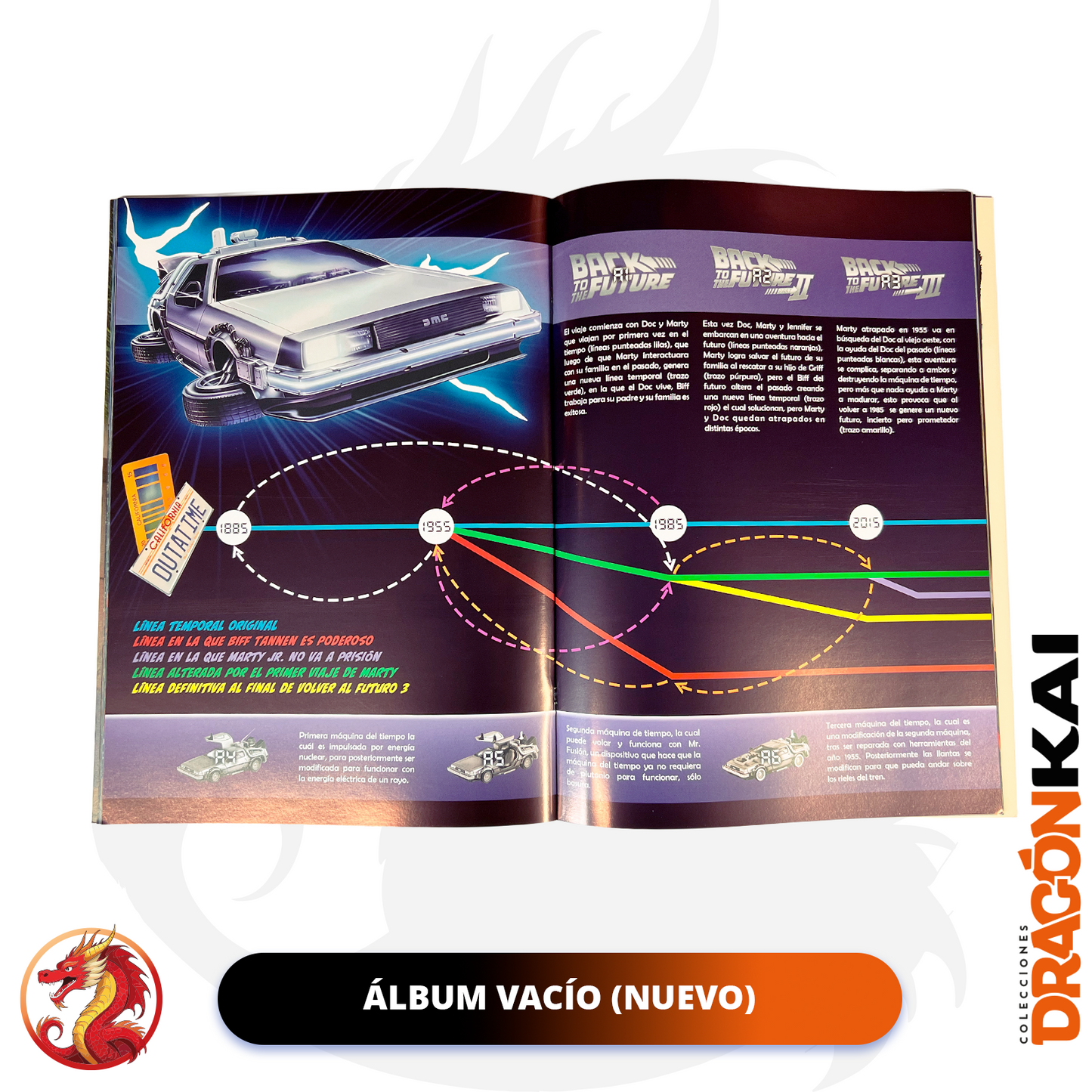 Álbum Volver al Futuro: Trilogía + Set completo a pegar